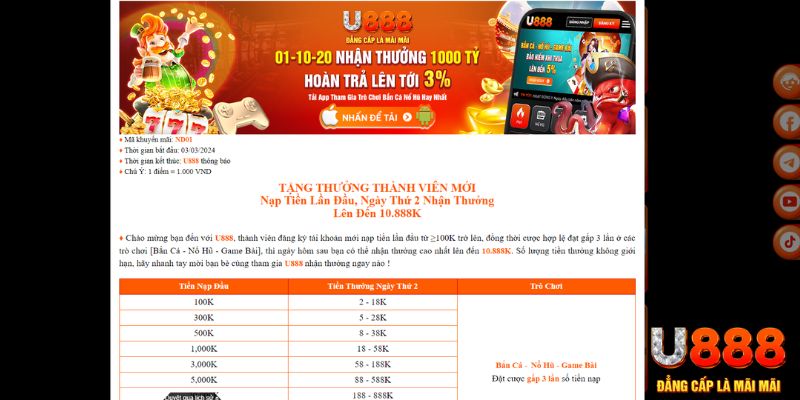 ga179 xổ số thứ bảy hàng tuần